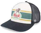 Hatstore Exclusive x Mack Truck Sinclair Black/Ivory Trucker
