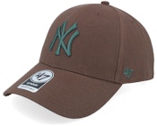 New York Yankees Mvp Brown Adjustable
